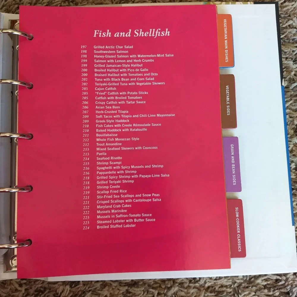Weight Watchers New Complete Cookbook Recipes